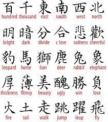Awesome Or Cool Tattoos And Their Meanings Lovely Designs Paperblog Chinese Symbols Chinese Tattoo Symbolic Tattoos