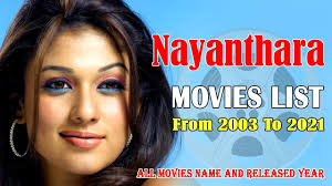 Here click on the settings tab of the notification option. Jeeva Movie List Tamil Actor Jiiva Full Movies List From 2003 To 2021 Latest Upcoming Youtube