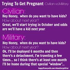 Happy Fit Navy Wife Surviving Deployment Milspouse Support Pcs Tips Deployment Communicati Military Wife Quotes Military Spouse Blog Military Wife Life
