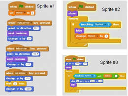 If it is touching a wall, it goes backwards which makes it look like it has bounced off the wall. Scratch Video Game Design Mr Manion S Classroom