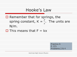 What is the speed of the waves on this string? Herriman High Honors Physics Chapter 11 Vibrations And Waves Ppt Download