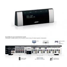 Used Surround System Home Theater System Malaysia
