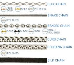 Necklace Chain Types In 2019 Necklace Size Charts
