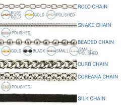 necklace chain types in 2019 necklace size charts