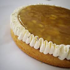 Pin On Tarts
