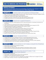 Image result for Construction Yellow 2023 Fleet