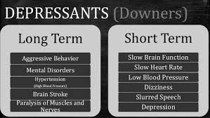 It has a debilitating effect on the nervous system and can cause death the effects of alcohol will usually be memory loss, slow movement and impaired judgment. Long Term And Short Term Effects Of Drug Use Abuse And Misuse Grade