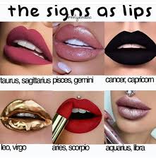 Pin By Random Items On Month Zodiac Signs Sagittarius Zodiac Capricorn Zodiac Sign Fashion