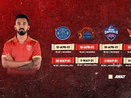 Established in 2008 as the kings xi . Punjab Kings Team Profile Ipl 2021 Check Punjab Kings Full Squad Past Records Batsmen And Wicket Keeper Of The Team