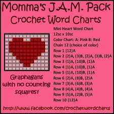 Mommas A Jam Pack Crochet Word Charts Are Known As
