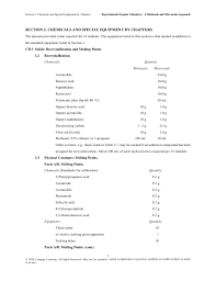 Solution Manual For Experimental Organic Chemistry A