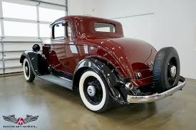 Image result for Empire Maroon 1934 Plymouth