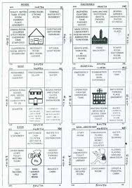 Vastu House Hospital Factory Vastu House Model House Plan New House Plans
