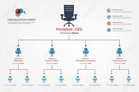 Modern And Smart Organization Chart In Which Apply Chair Icon