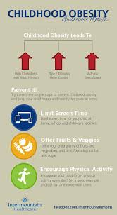 Pin On Health Tips