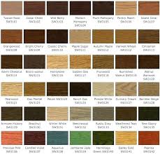 Cabot Oil Stain Stain Color Chart Chart Exterior Stain