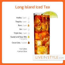 Pin On Long Island Tea