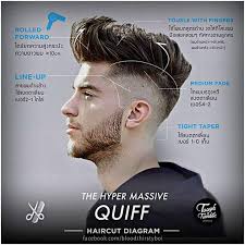 Check spelling or type a new query. Trend Gaya Rambut Lelaki Terkini Tahun 2017 Lokmanamirul Com