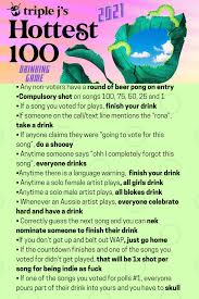 The triple j hottest 100 is an annual music poll, based on the votes of national australian youth radio station triple j listeners, in order to determine their favourite song of the year. Jsqw8y K3ejvem