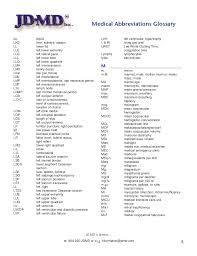 Dental Assistant Training Dental Assistant Charting Symbols