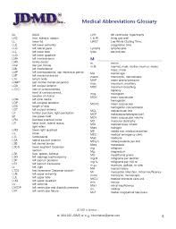 Dental Assistant Training Dental Assistant Charting Symbols