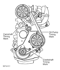 This particular impression (ford 2.3l engine diagram. Ford 2 3 Timing Marks Diagram Wiring Diagram Diode Production Diode Production Prevention Medoc Fr
