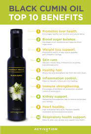 Pin On Health Wellness Ideas