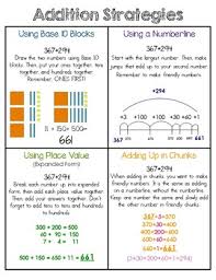 As you teach each word and its meaning. Addition And Subtraction Strategies Anchor Chart Worksheets Teaching Resources Tpt