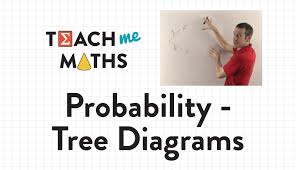 Probability Tree Diagrams Tree Diagram Probability Lesson Plans