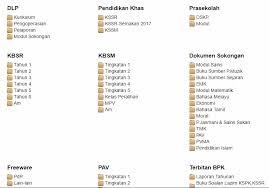 Templet pbs 2017 yang ada dalam simpanan sup ialah seperti berikut: Download Tapak Pelaporan Dan Dskp Sekolah Rendah Hingga Sekolah Menengah Mykssr Com