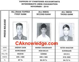 The result announcement date will be declared by the icai is a few days. Ca Ipcc Toppers List Jan 2021 Mark Sheet Merit List 2021