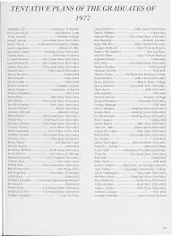 TENTATIVE PLANS OF THE GRADUATES OF