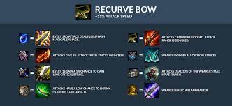 Teamfight Tactics Tft Items Combinations Cheat Sheet List Pro Game Guides Game Guide Cheating Hush Hush