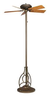 Pin By Amy Hoy On Office Floor Fans Pedestal Fan Table Fans