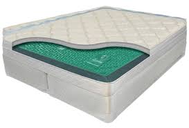The zinus 14 inch smart base mattress foundations by far the most popular and most budget friendly. Waterbeds What You Need To Know Cost Safety Maintenance