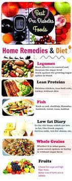 Eat balanced meals and include foods from all the food groups every day. 110 Pre Diabetic Diet Ideas Diabetic Diet Prediabetic Diet Diet