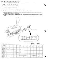 Medallion mdc 1600 wiring diagram. 1991 Honda Civic Hatchback Wiring Diagram View All Honda Car Models Types