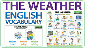 In july and august, it is stormy with thunder and heavy rain. The Weather In English Vocabulary Lesson