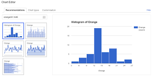 Introduction To Statistics Using Google Sheets