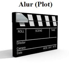 Untuk referensi kita dapat mencari inspirasi dari film, buku, dan media lainnya kemudian. Alur Plot Adalah Pengertian Contoh Unsur Jenis Tahap