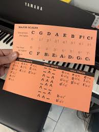 You may have ten fingers but it would be in your. 5 Ways To Learn Piano Scales Very Piano