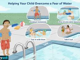American academy of pediatrics, caring for your baby and young child, 6th edition: How To Get Your Child Over Their Fear Of Water