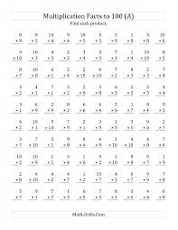 Begin by reinforcing their times tables knowledge with basic multiplication equations. The Multiplication Facts To 100 No Zeros A Math Worksheet From The Mu Math Fact Worksheets Printable Multiplication Worksheets Math Multiplication Worksheets