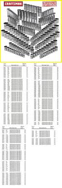 Tools Craftsman 176 Pc Piece Easy To Read Socket Set 6 And