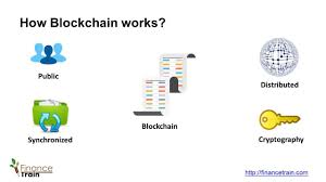 Governments, tech giants, car manufacturers, and every other industry are investing their resources to develop solutions that can work for a large number of people. How Blockchain Technology Works Finance Train
