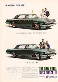 Image result for Medium Green 1968 Polara