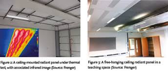 But did you know that radiant heat panels can also be installed in your ceiling and your walls to offer the same clean, quiet, even heat for which the floor system is known? Module 70 Radiant Heating With Low Temperature Hot Water Cibse Journal