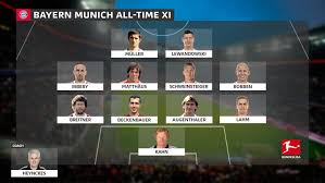 Check out other fc bayern munich players tier list recent rankings. Bundesliga Bayern Munich S All Time Top Xi Featuring Robert Lewandowski Franck Ribery And Bastian Schweinsteiger