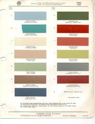 1959 Ford Paint Codes