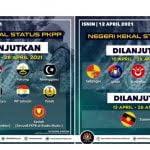 Bank rakyat, bank koperasi islam terbesar di malaysia, mengumumkan dividen tunai sebanyak 15 peratus, berjumlah rm450 juta, bagi tahun kewangan berakhir 31 dis, 2016 berbanding 13 peratus pada 2015. Bank Rakyat Umum Dividen 13 Bagi Tahun Kewangan 2020 2021